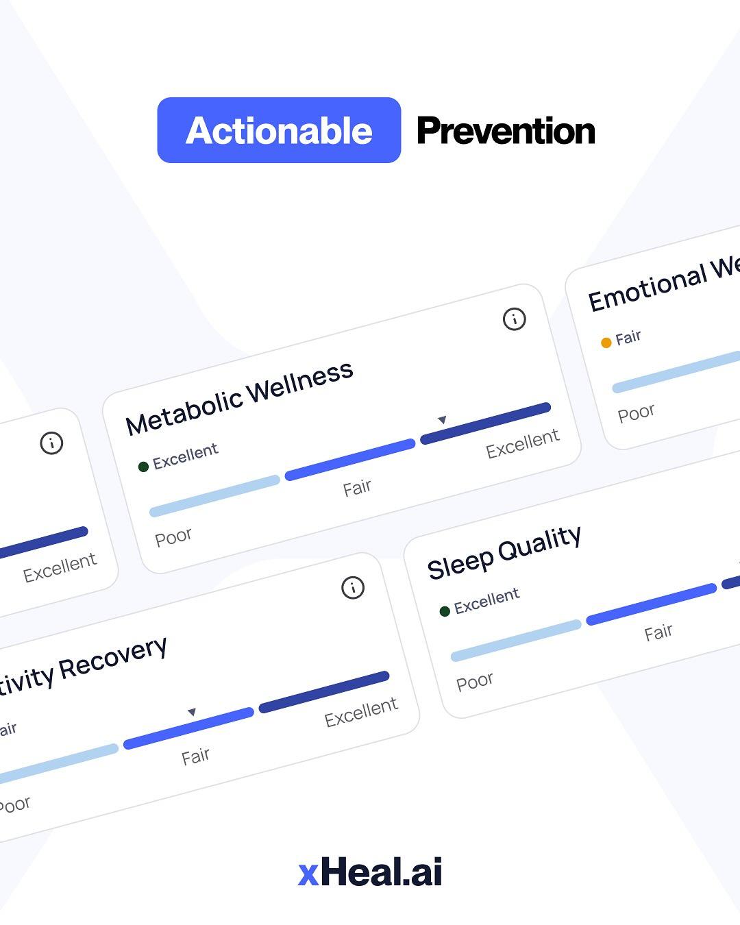 I Felt Perfectly Healthy. My Data Said Otherwise.