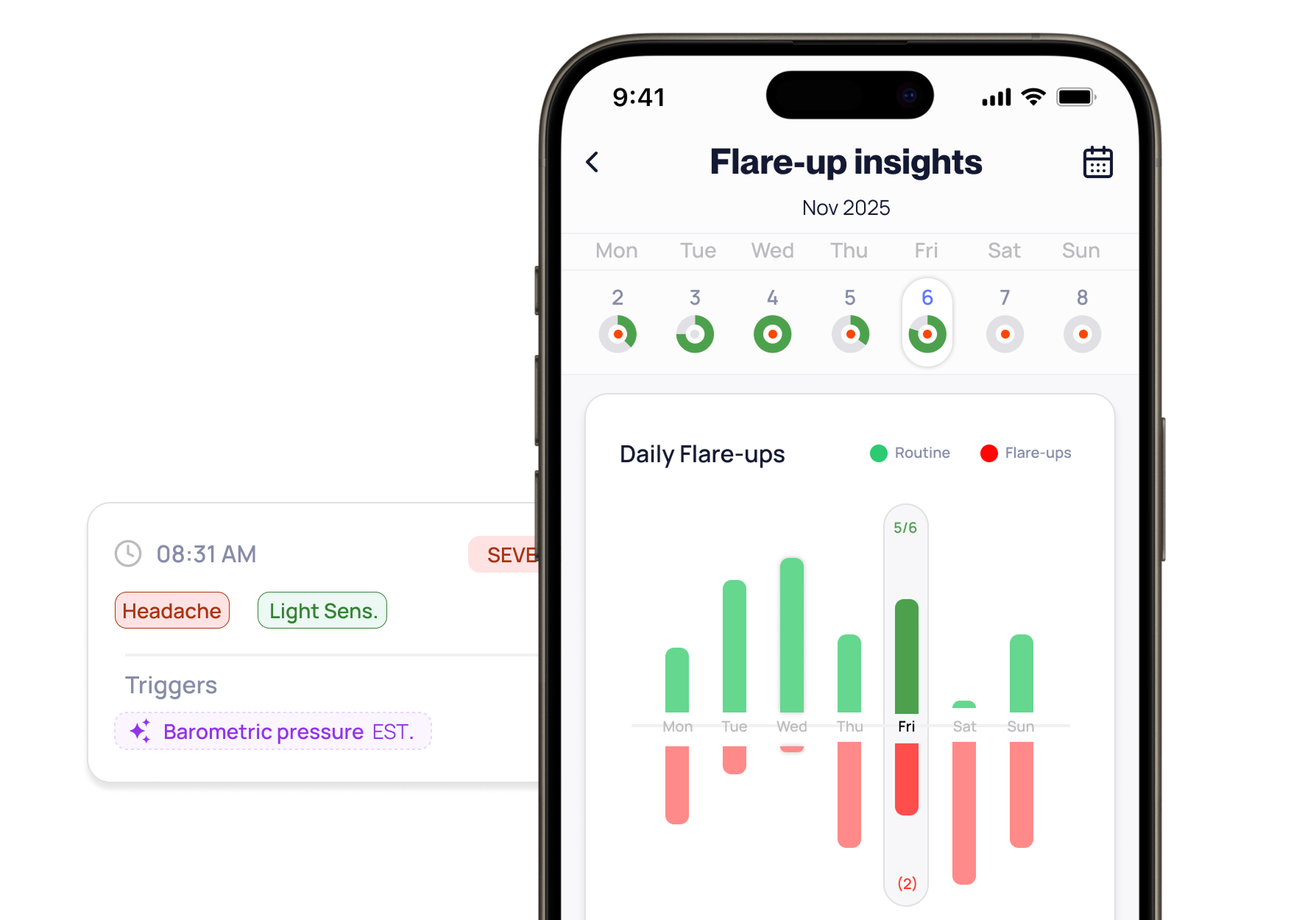 xHeal flare-up trigger pattern detection with calendar and activity charts