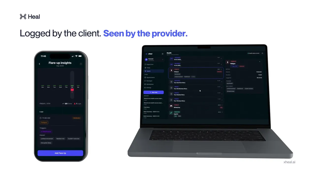 A demonstration of the xHeal app and Provider Workspace sharing client health context