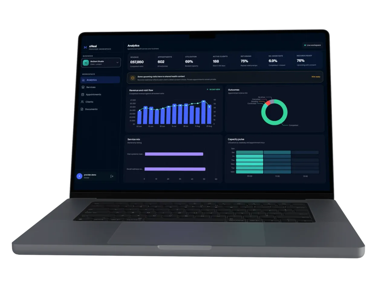 The xHeal Provider Workspace analytics screen, showing revenue, appointments, utilisation, shared context availability and supporting charts.