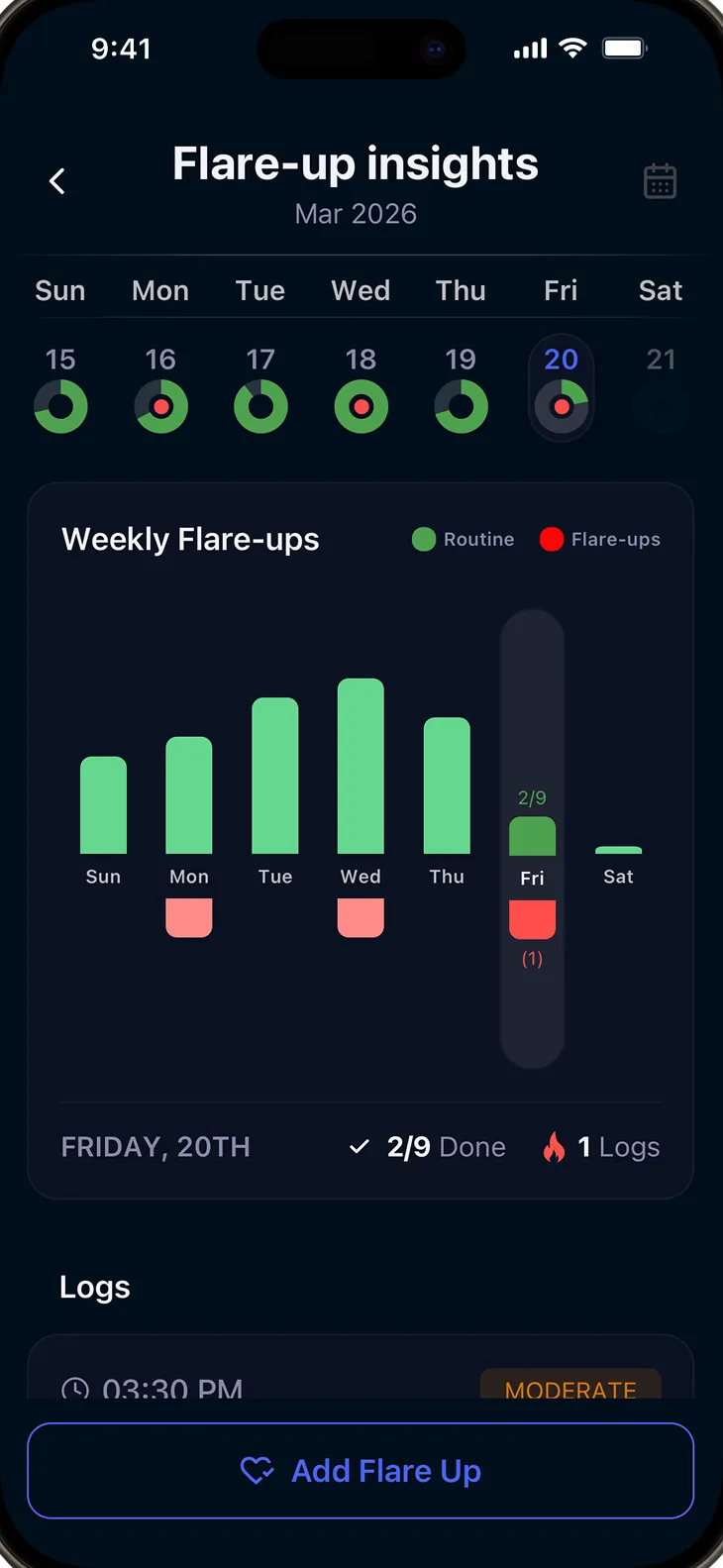 xHeal flare-up trigger pattern detection with calendar and activity charts