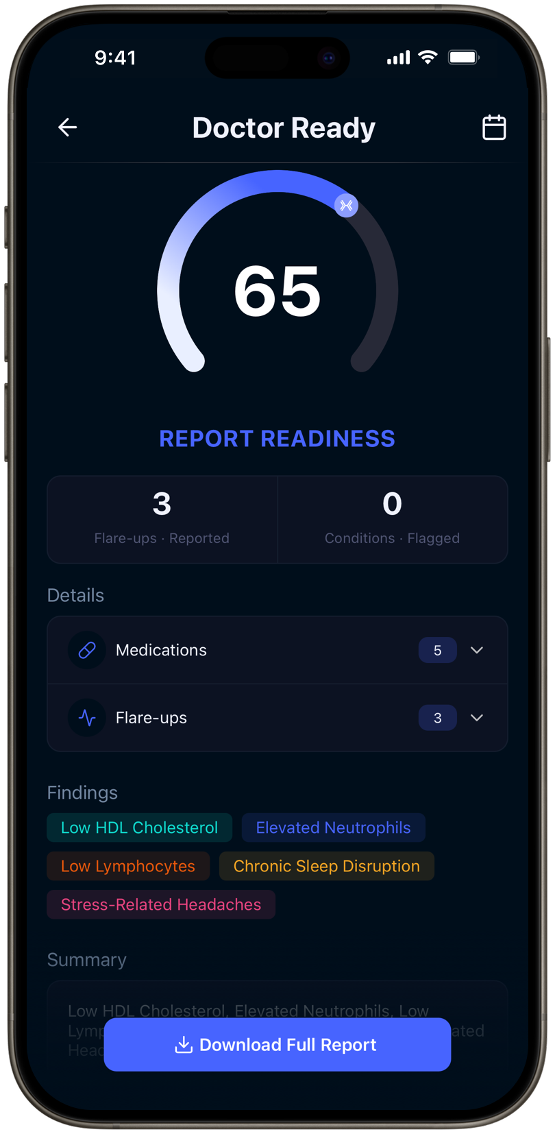 Доклад Doctor Ready в xHeal с готовност, констатации и изтегляне на доклада